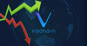 VeChain [VEN] the only token in the Top 20 in green – Effect of VeChain Thor?